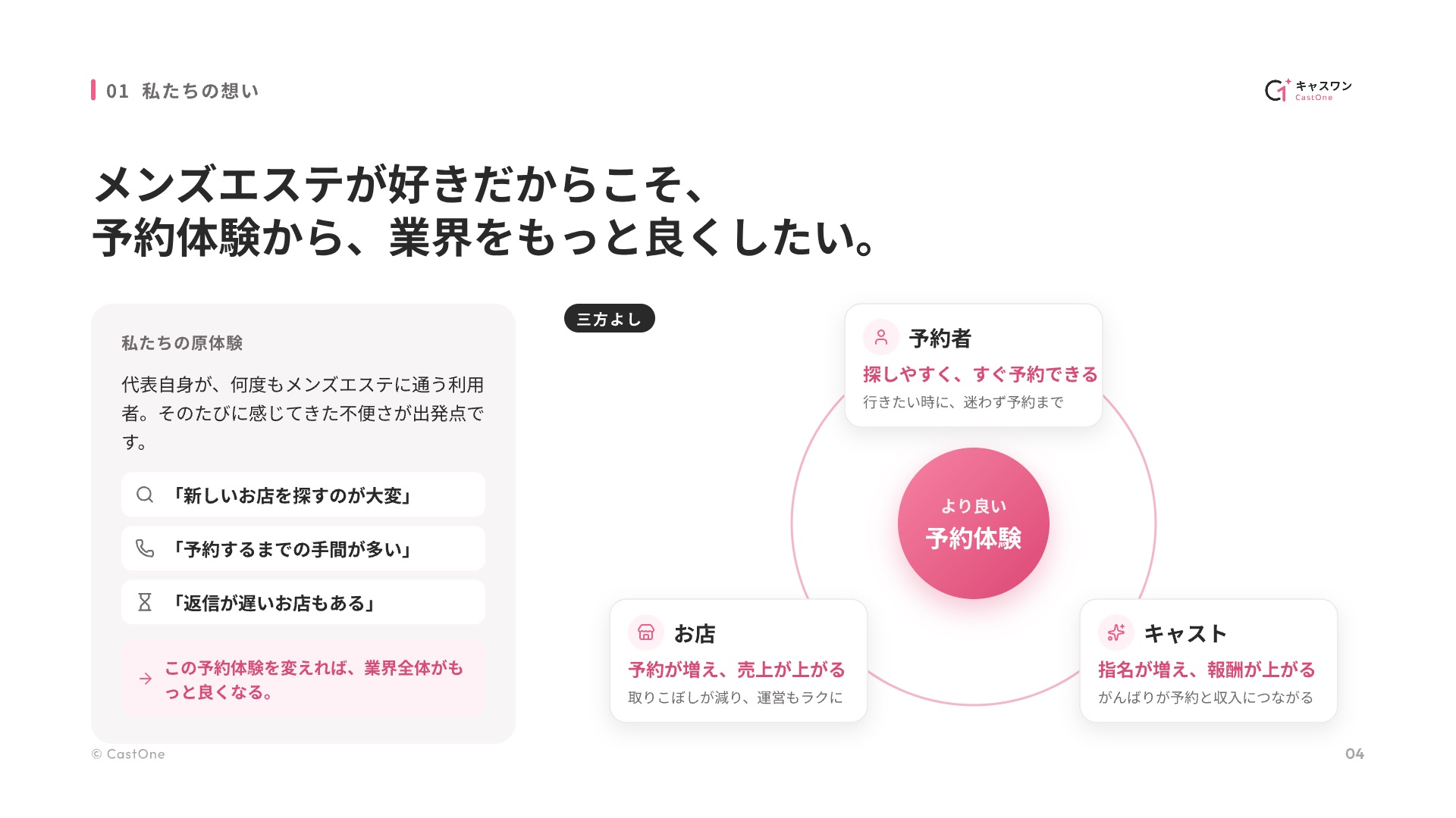 4. なぜ私たちがやるのか